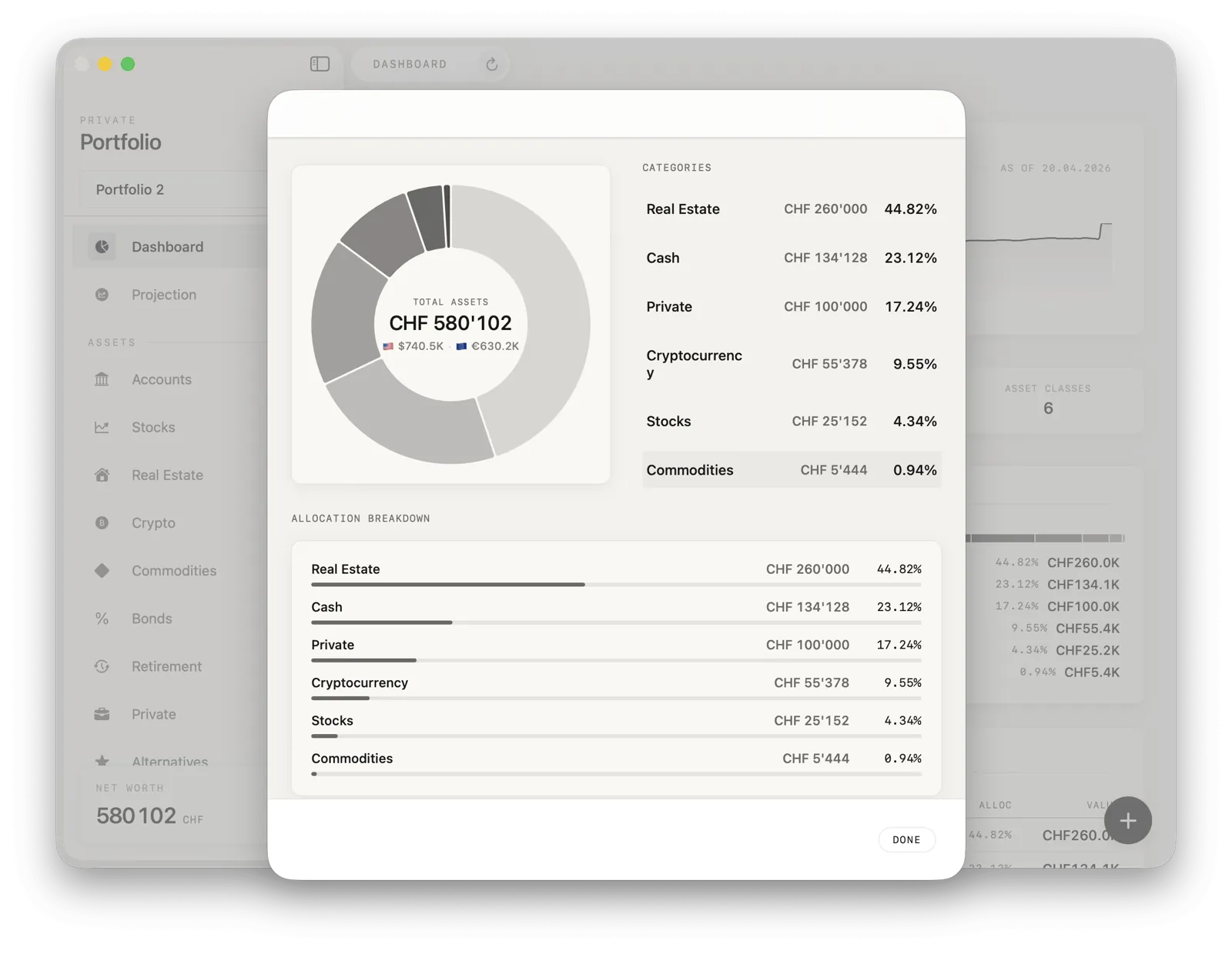 Private Portfolio allocation view showing asset distribution as a donut chart with a live breakdown by class and currency