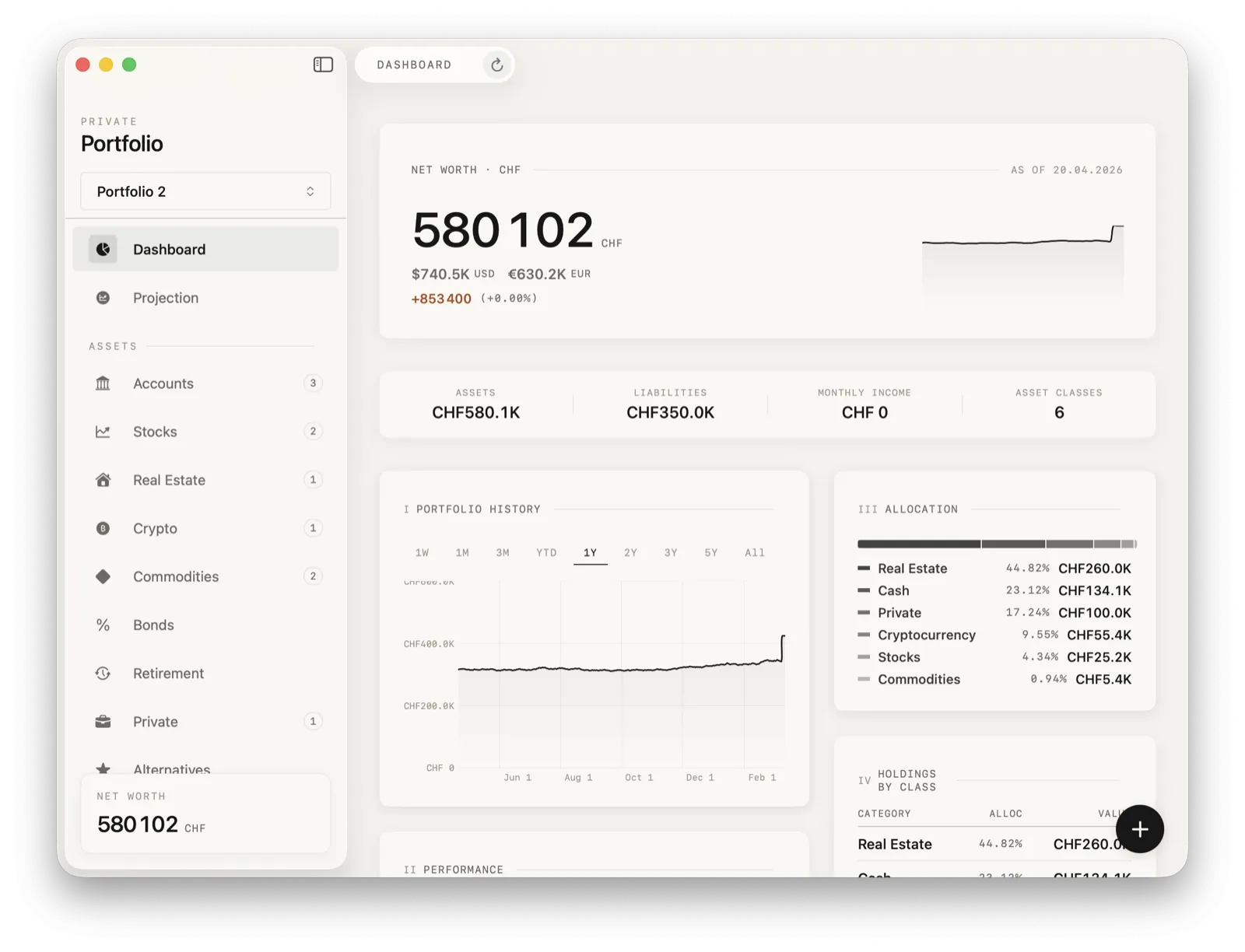 Private Portfolio dashboard on macOS showing total net worth, portfolio history and asset allocation