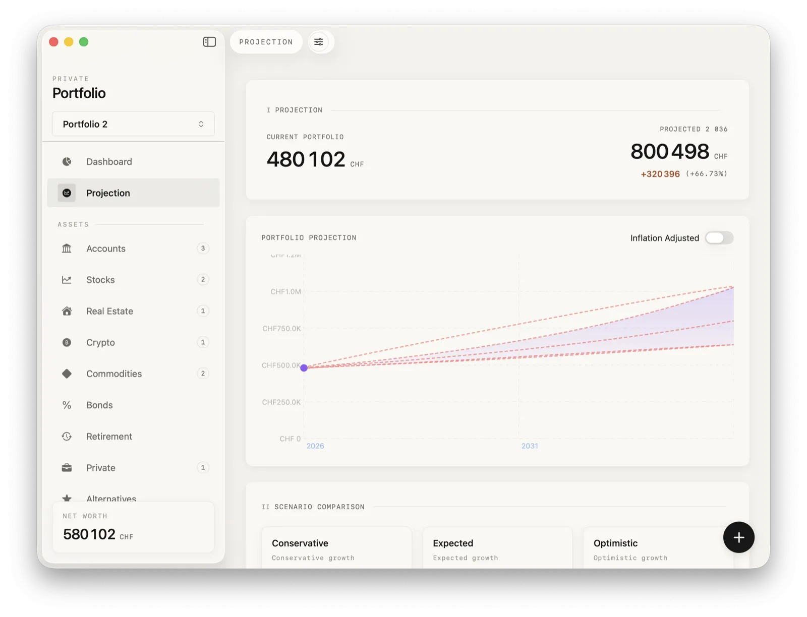 Private Portfolio projection view showing wealth growth scenarios over 20 years