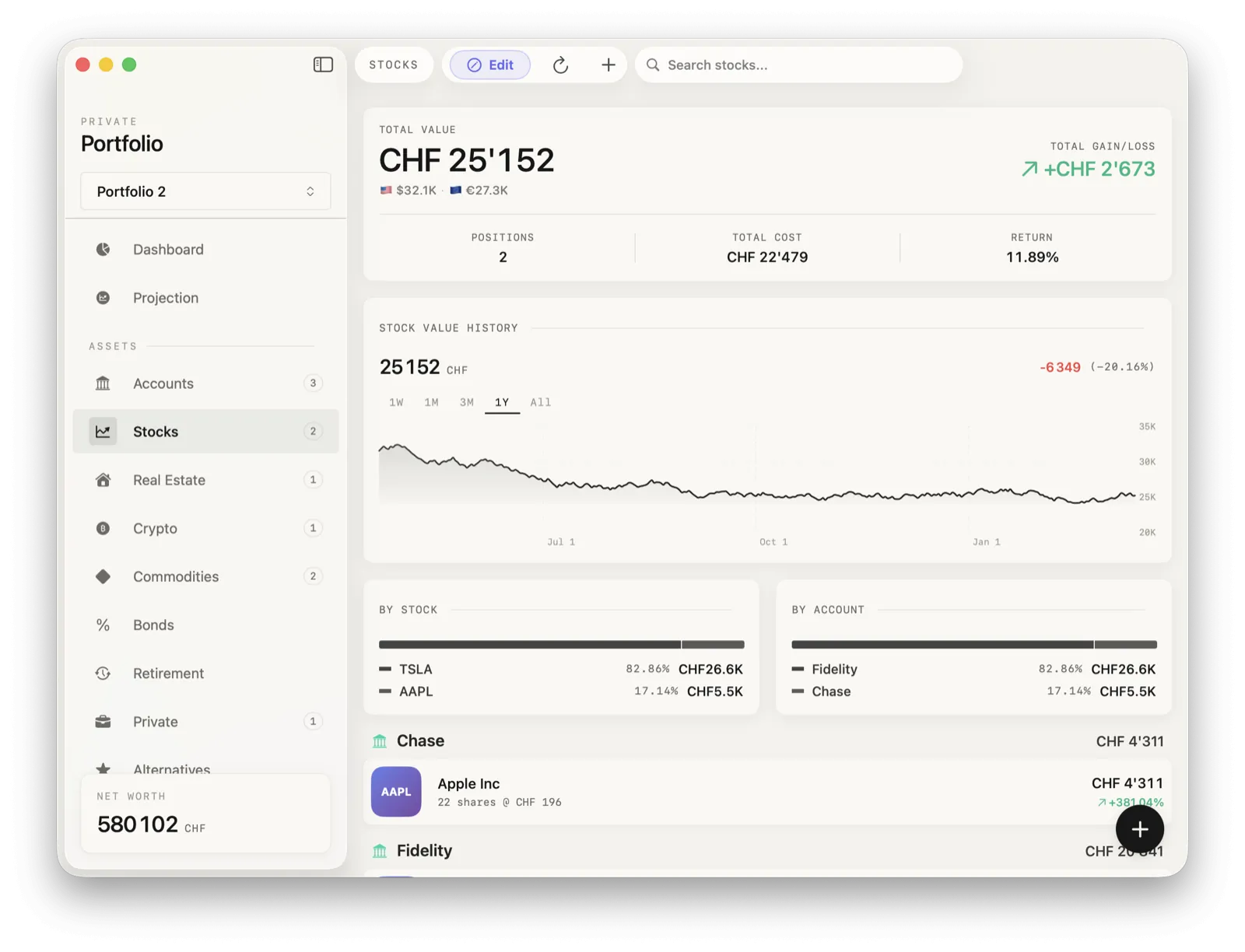 Private Portfolio stocks view with real-time prices, gain/loss tracking and value history